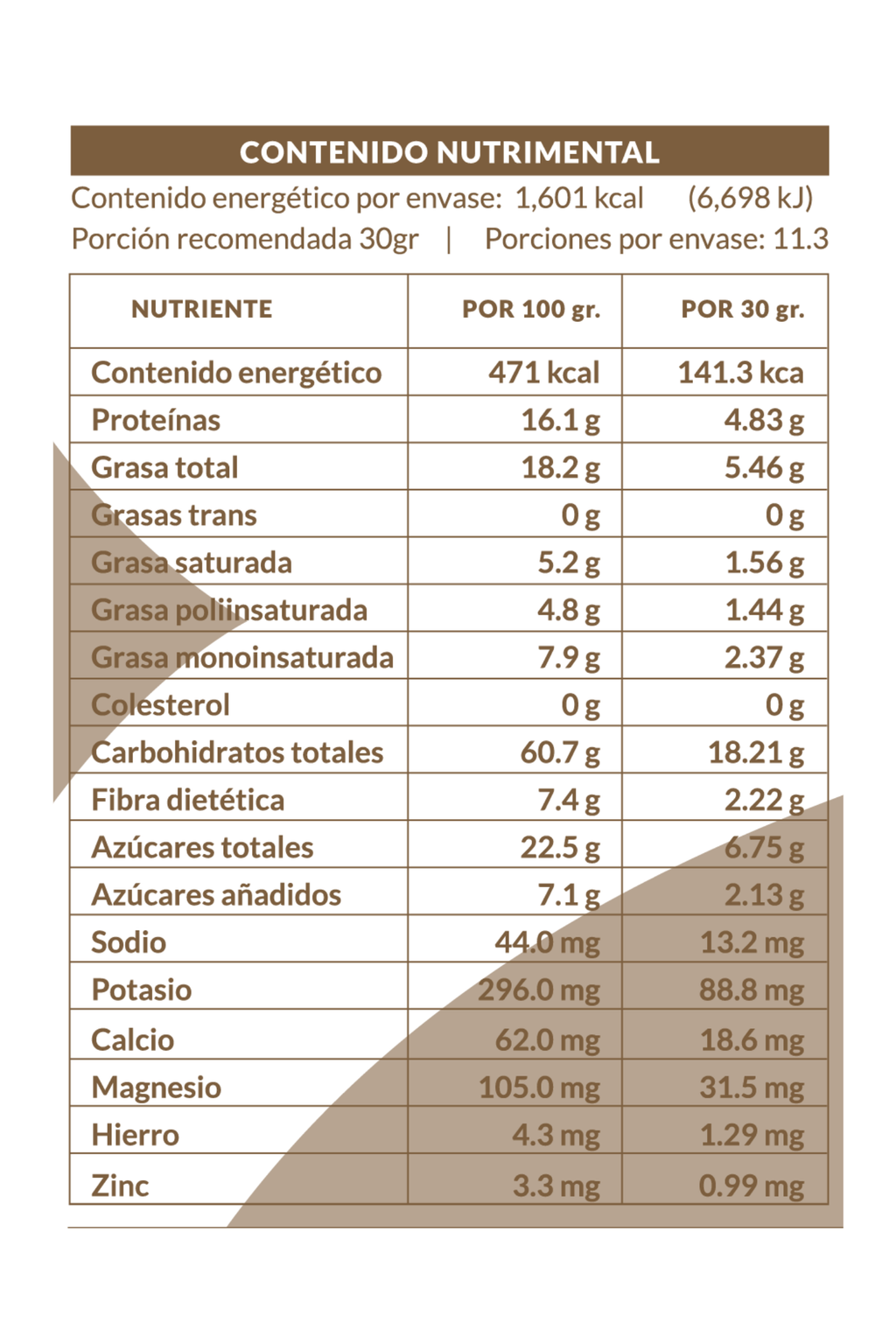 Granola Chocolate | Granola artesanal sabor chocolate