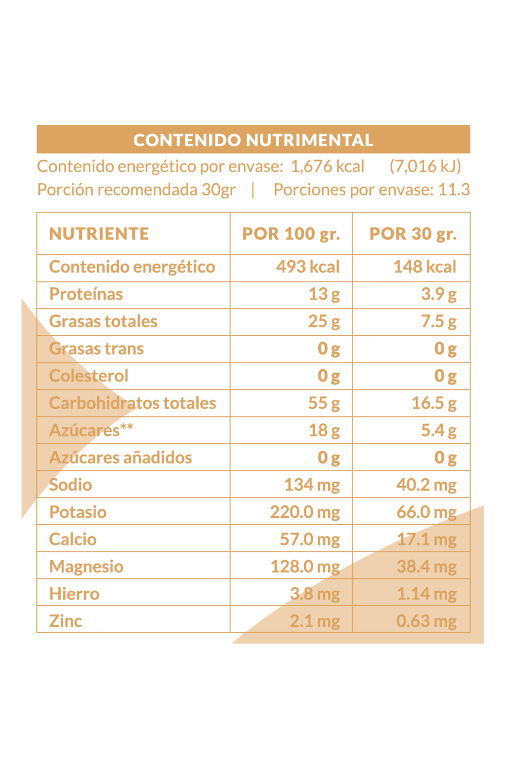 Granola Honey Bunny | Granola artesanal sabor miel