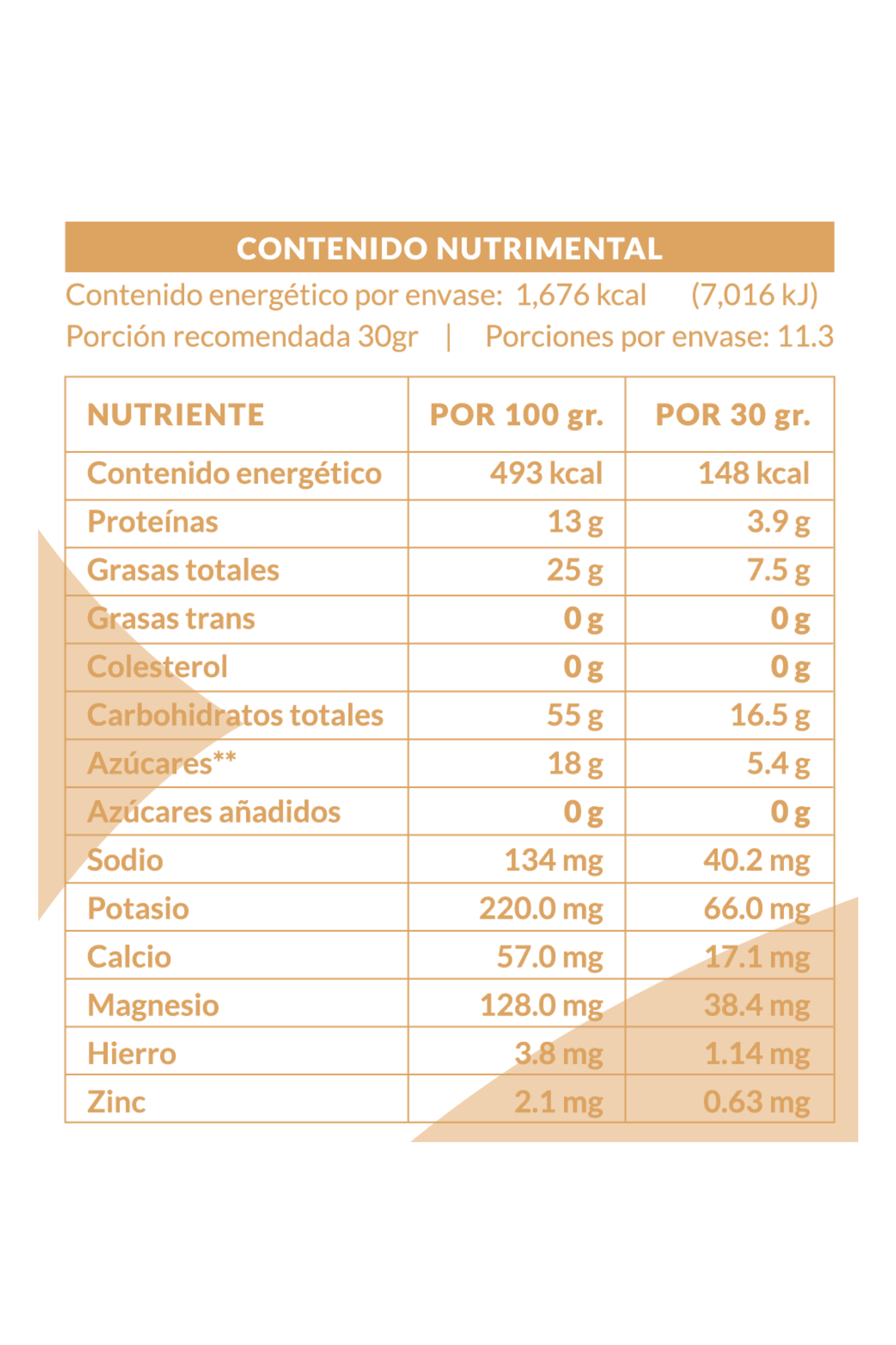 Granola Honey Bunny | Granola artesanal sabor miel