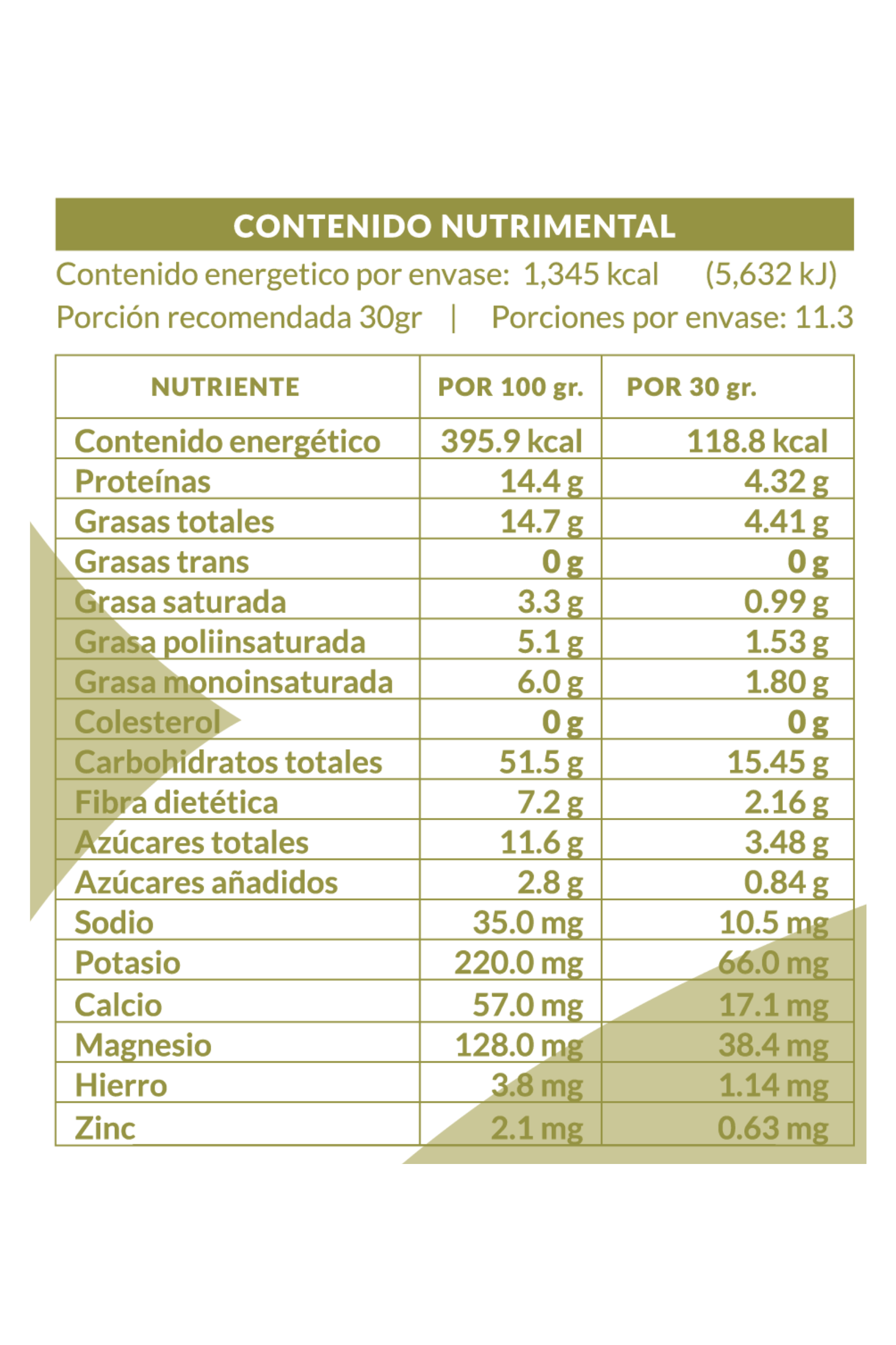 Granola Matcha | Granola artesanal sabor matcha